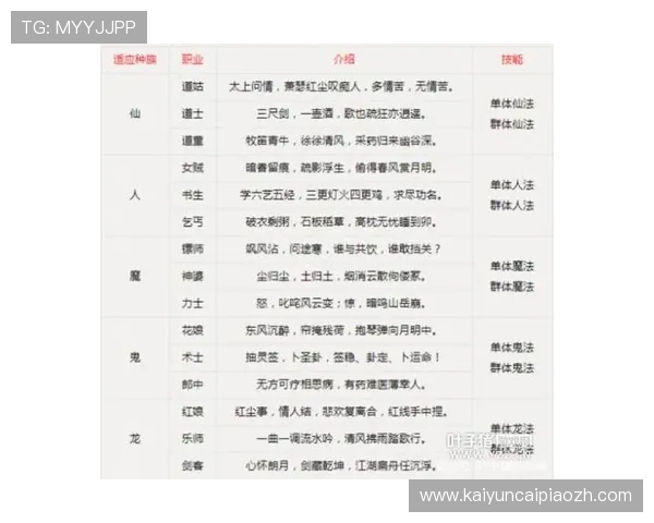 开运网页版带你轻松掌握每日运势提升运气的实用攻略
